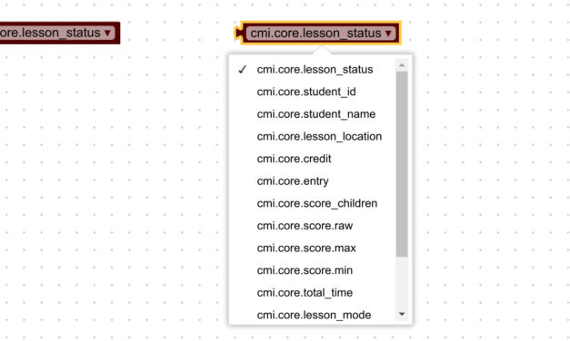 2022’s Top WordPress Accordion Plugins For FAQs