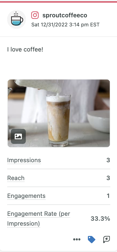 example of sprout social insight analytics