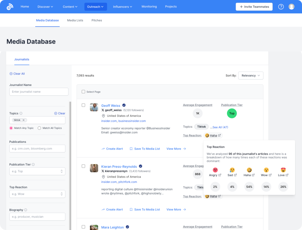 BuzzSumo media database showing different results for journalists and performance metrics