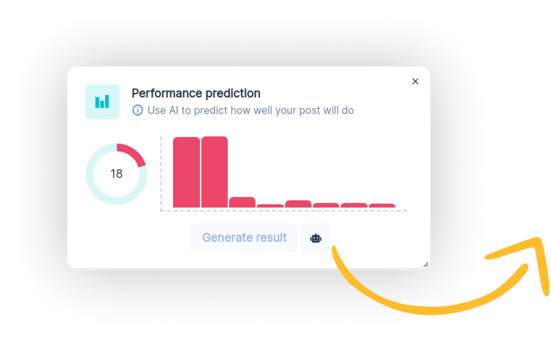 expanded view of Feedhive's performance prediction with a bar chart report