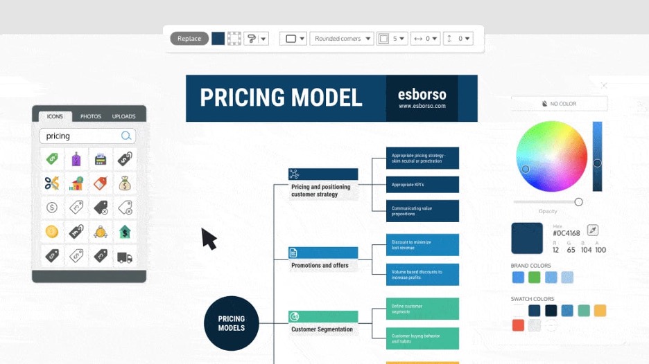venngage editing window showing multiple editing tools and a headline saying "Pricing Model"