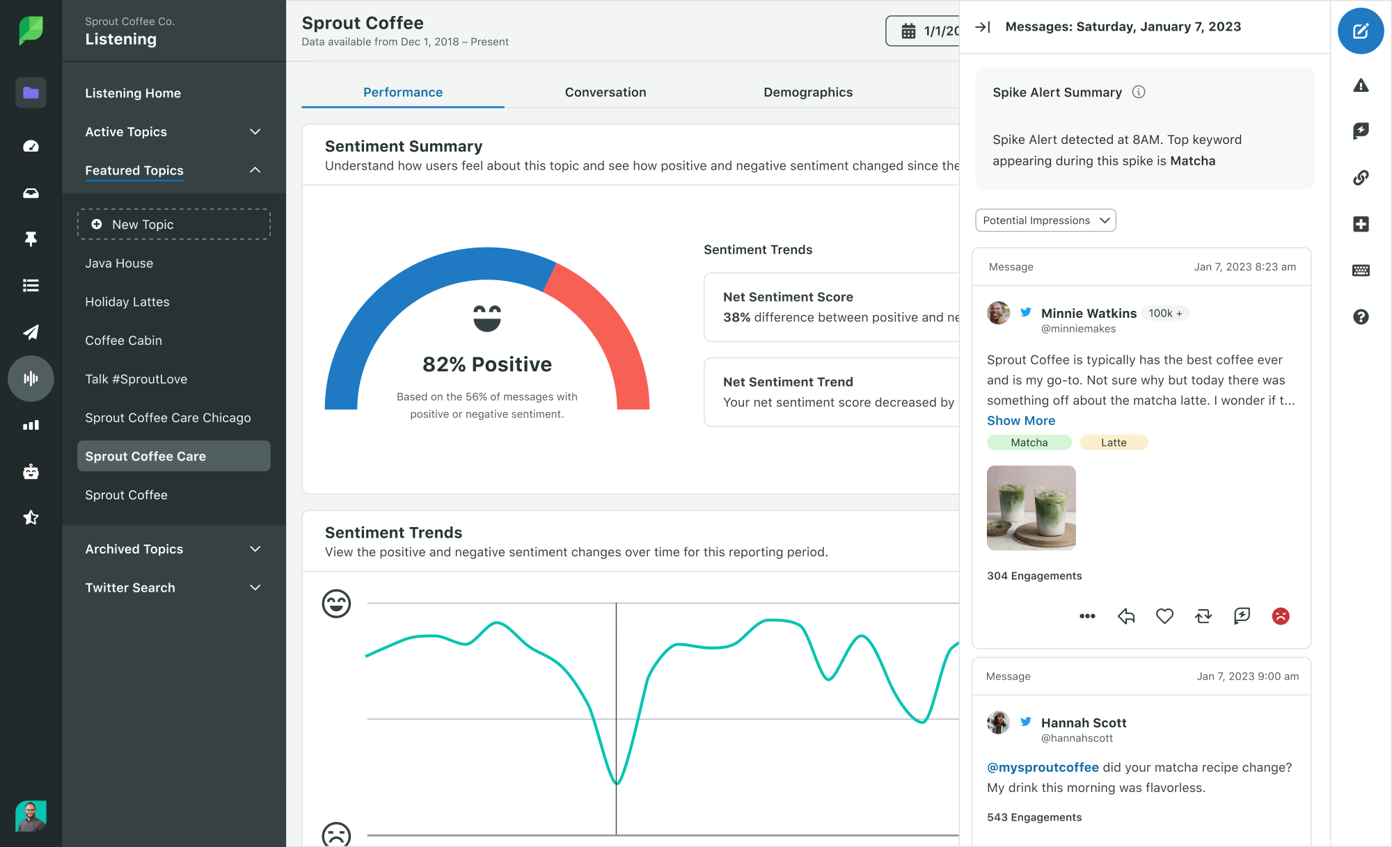 A screenshot of the sentiment summary in Sprout's Social Listening solution. In the middle of the report is a chart that shows how much positive and negative sentiment there is for the brand. On the right side of the report are messages and their assigned sentiment type. This empowers you to explore what messages and customer feedback is impacting your brand's sentiment.