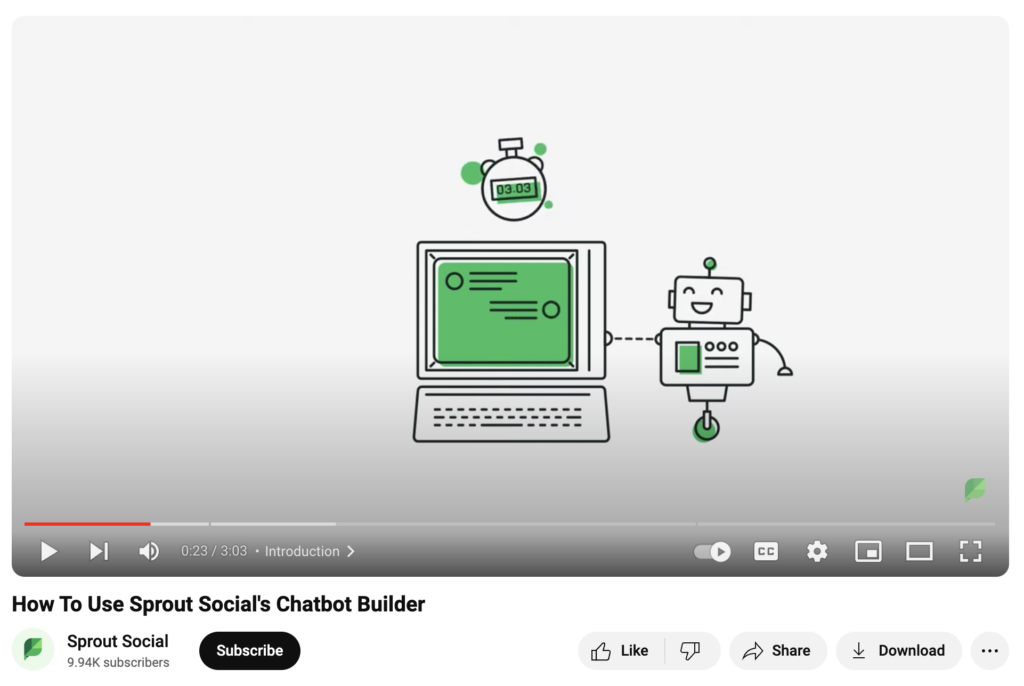 Sprout's Bot Builder facilitates the creation of a chatbot on your X and Facebook accounts within minutes.