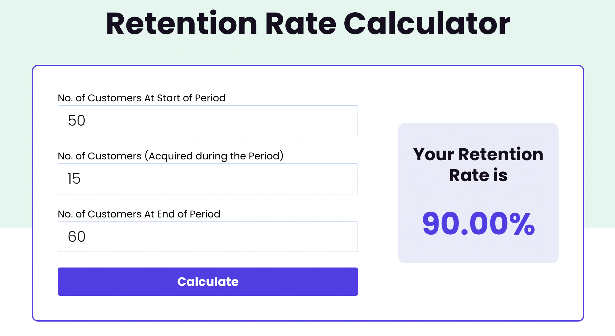 Retention Rate Calculator showing the number of customers at the start, acquired, and at the end of the period and a retention rate of 90.00%