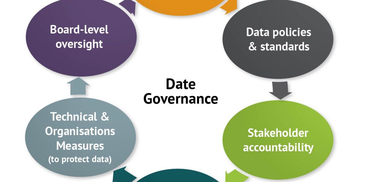 A Step-by-Step Guide to Developing a Privacy Policy for Your Travel Website