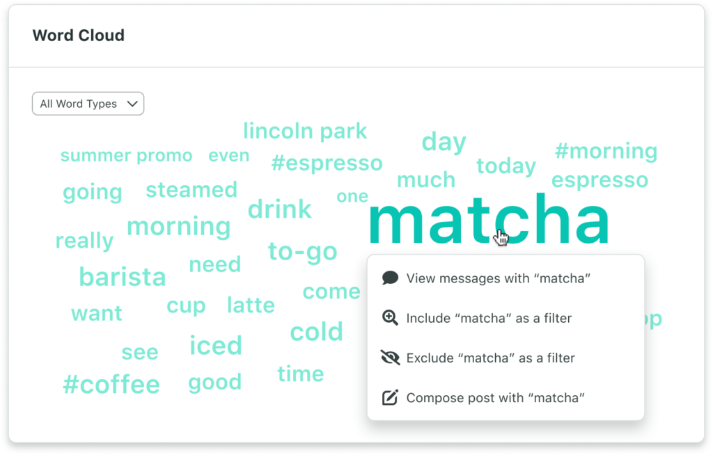 Sprout Social's Listening Word Cloud, visualizing the popularity of different topics within a specific social media conversation.