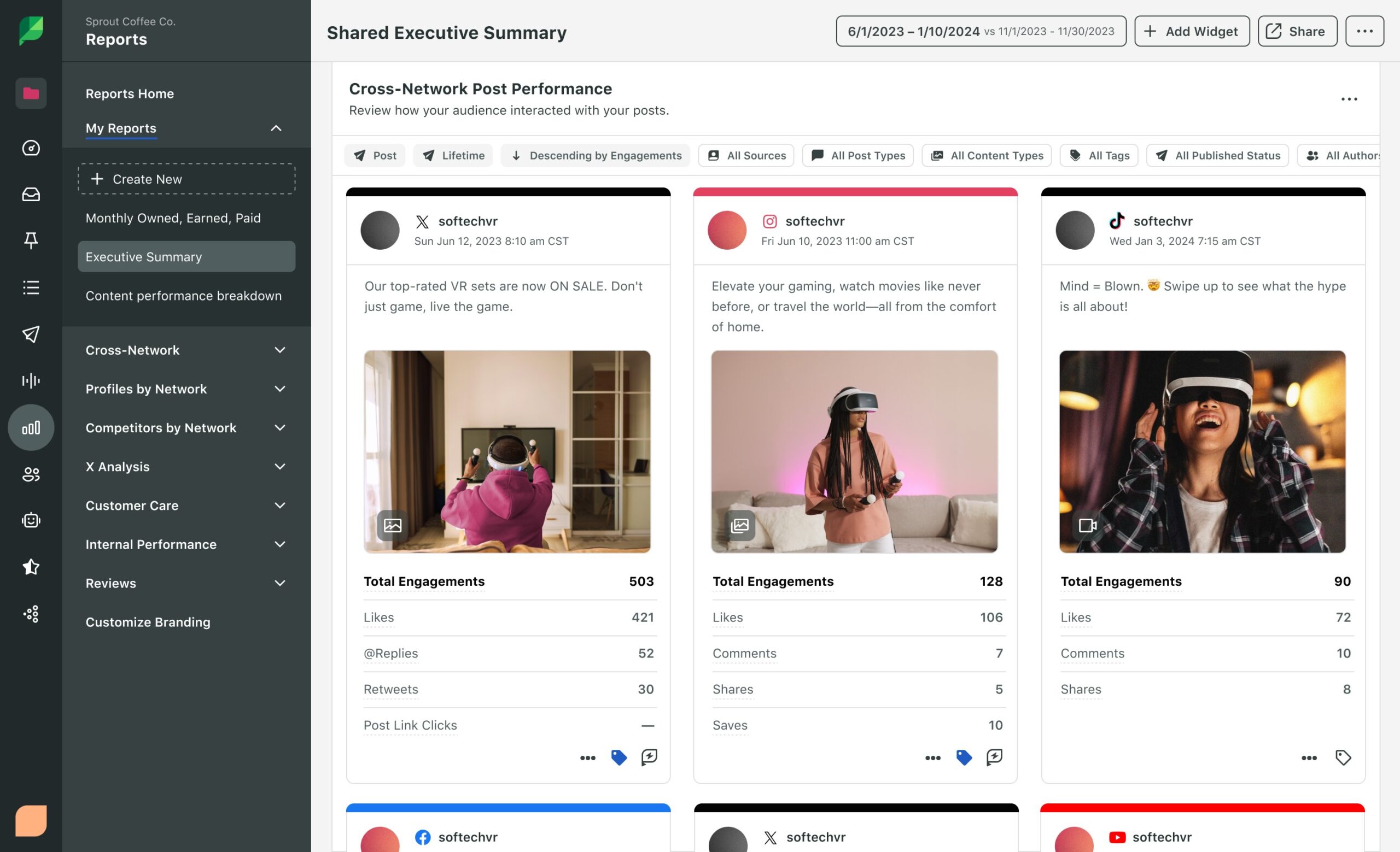 Screenshot displaying Sprout Social's cross-network post performance report featuring total engagements and engagement types.