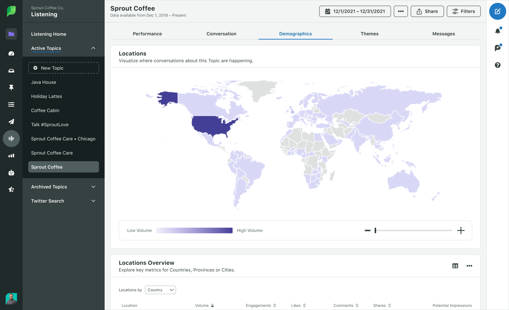 Sprout Social's demographic insights illustrating the locations of target audiences