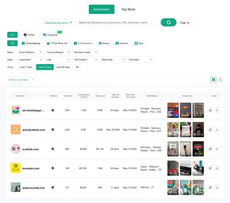 PiPiAds dashboard showing a list of ads from top advertisers