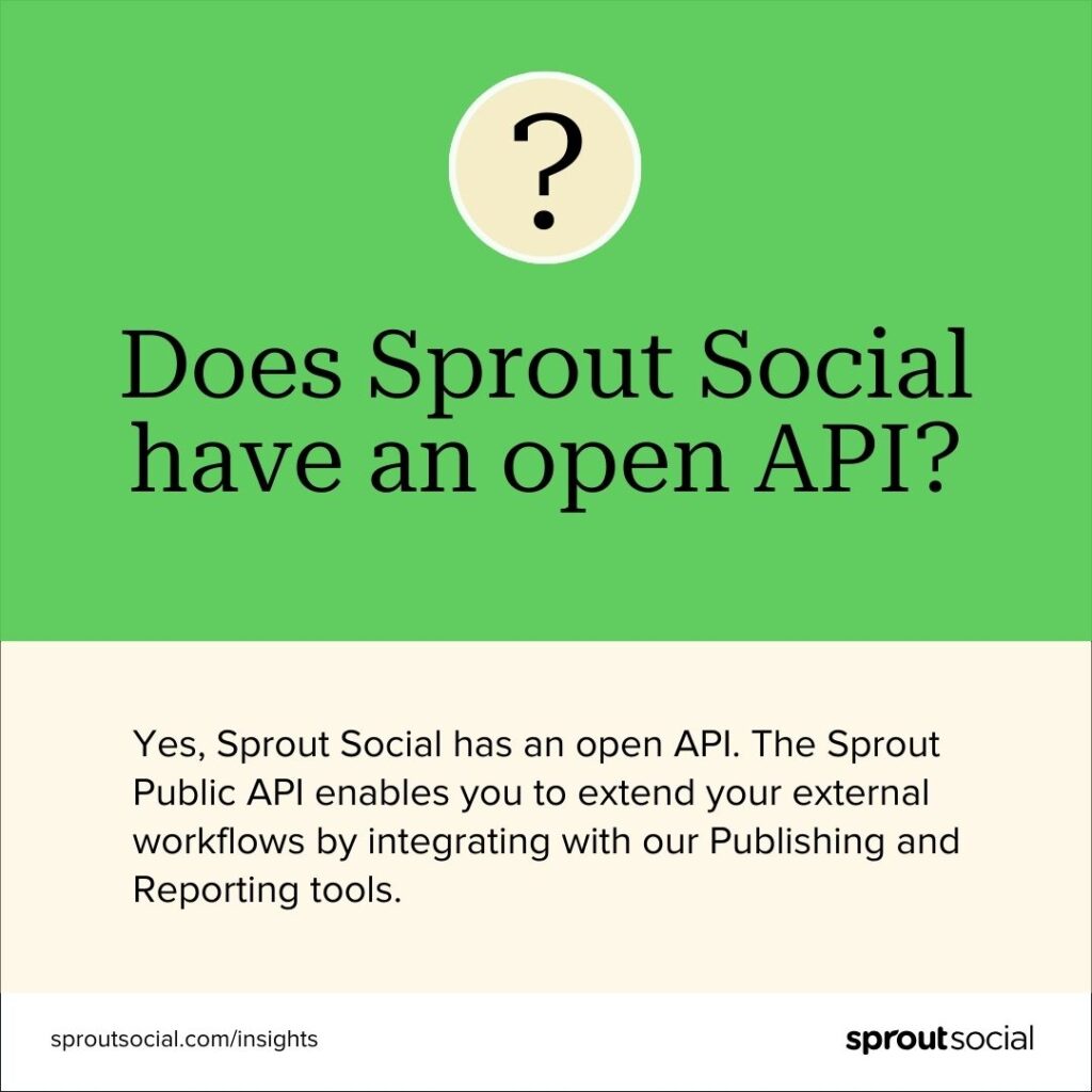 Card stating Yes, Sprout Social has an open API. The Sprout Public API enables you to extend your external workflows by integrating with our Publishing and Reporting tools.