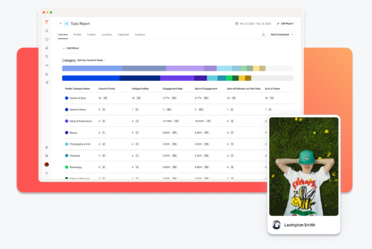Tagger’s task report feature, powered by the Signals social intelligence platform.