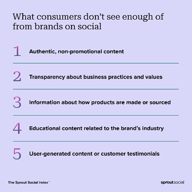 A list of the top 5 things consumers wish brands provided more of on social media.