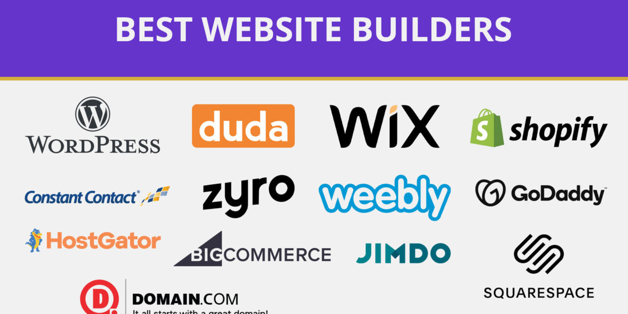 Top 7 Alternatives to Elementor for Website Creation in 2024