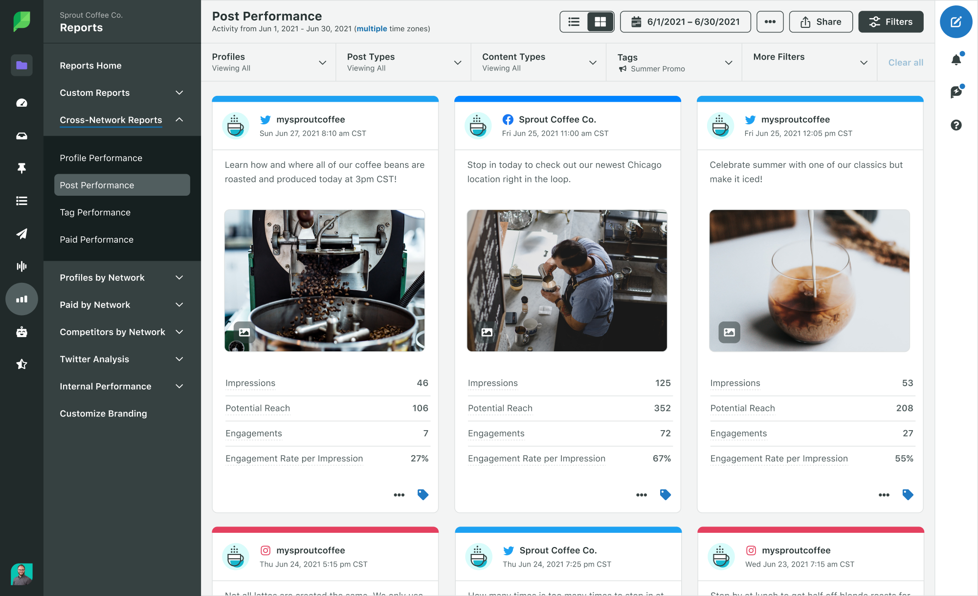Dashboard displaying social media post performance for Sprout Coffee Co. across various platforms including engagement metrics and content previews.
