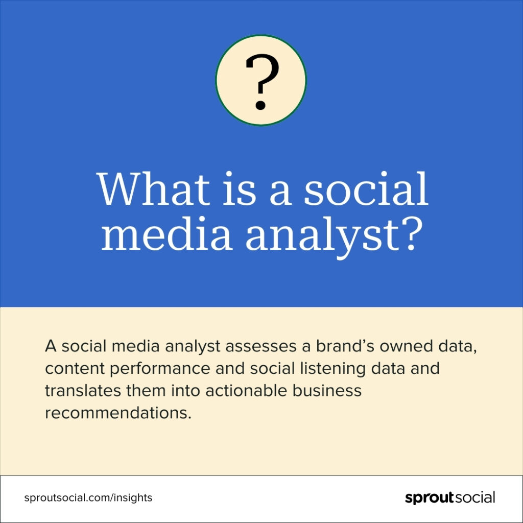 Card defining the role of a social media analyst. It states,