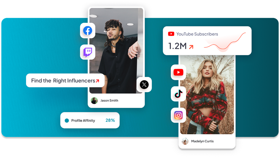 Influencers profiles with stats found by Sprout Social Influencer Marketing