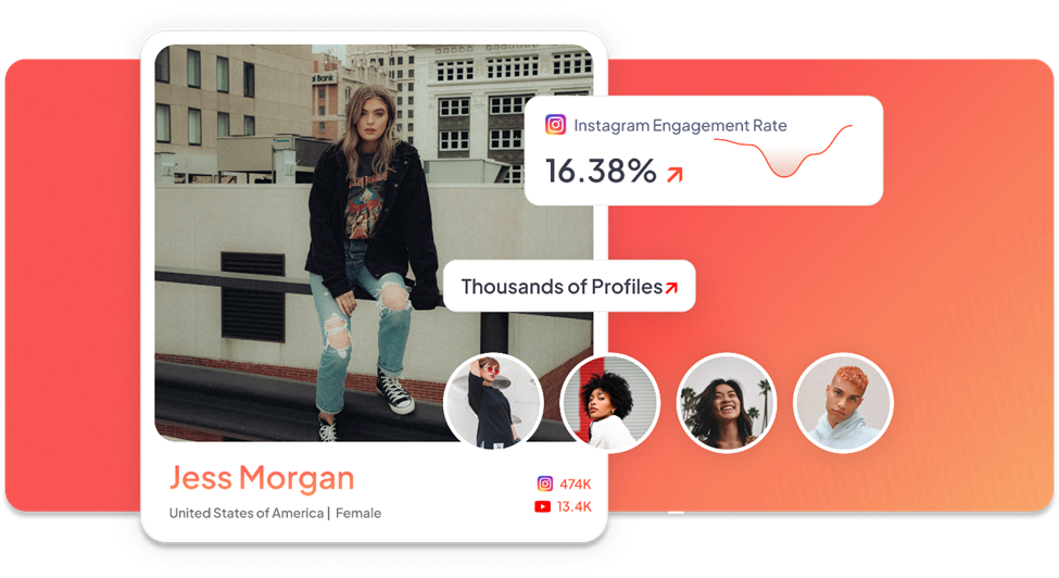 Profile breakdowns of influencers that meet specific criteria found with Sprout Social Influencer Marketing