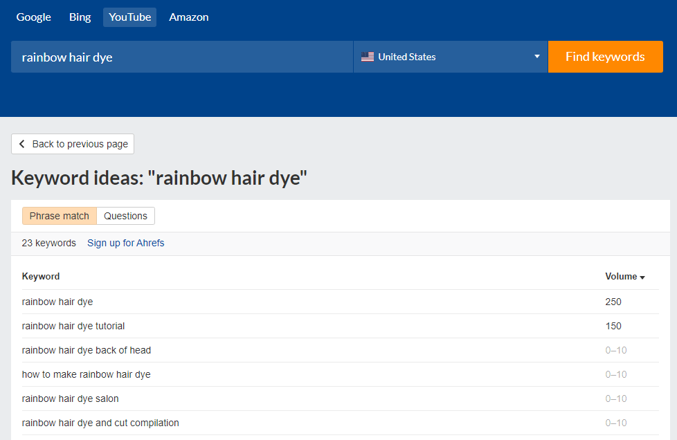 ahrefs youtube keyword search