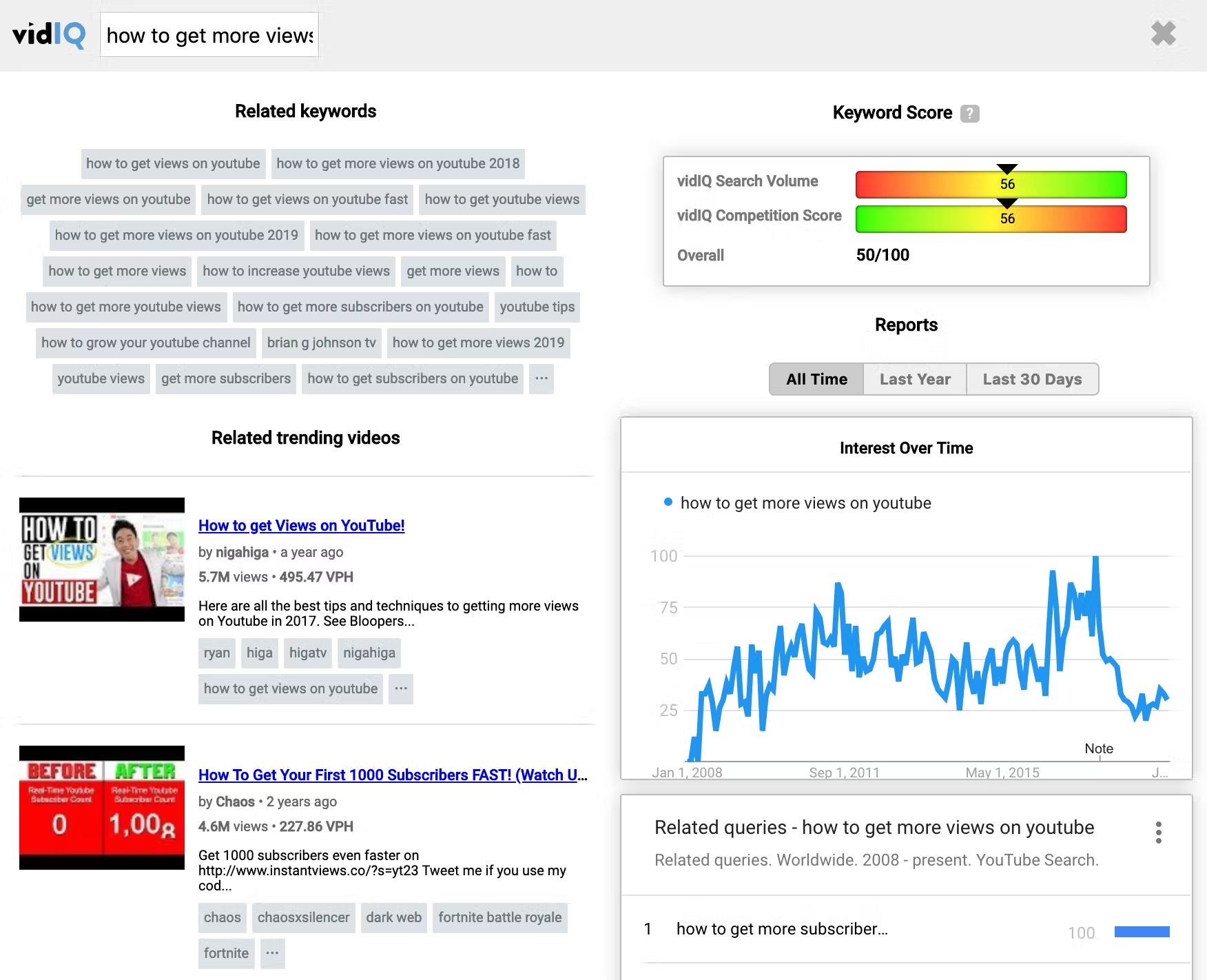 vidIQ user interface for keywords