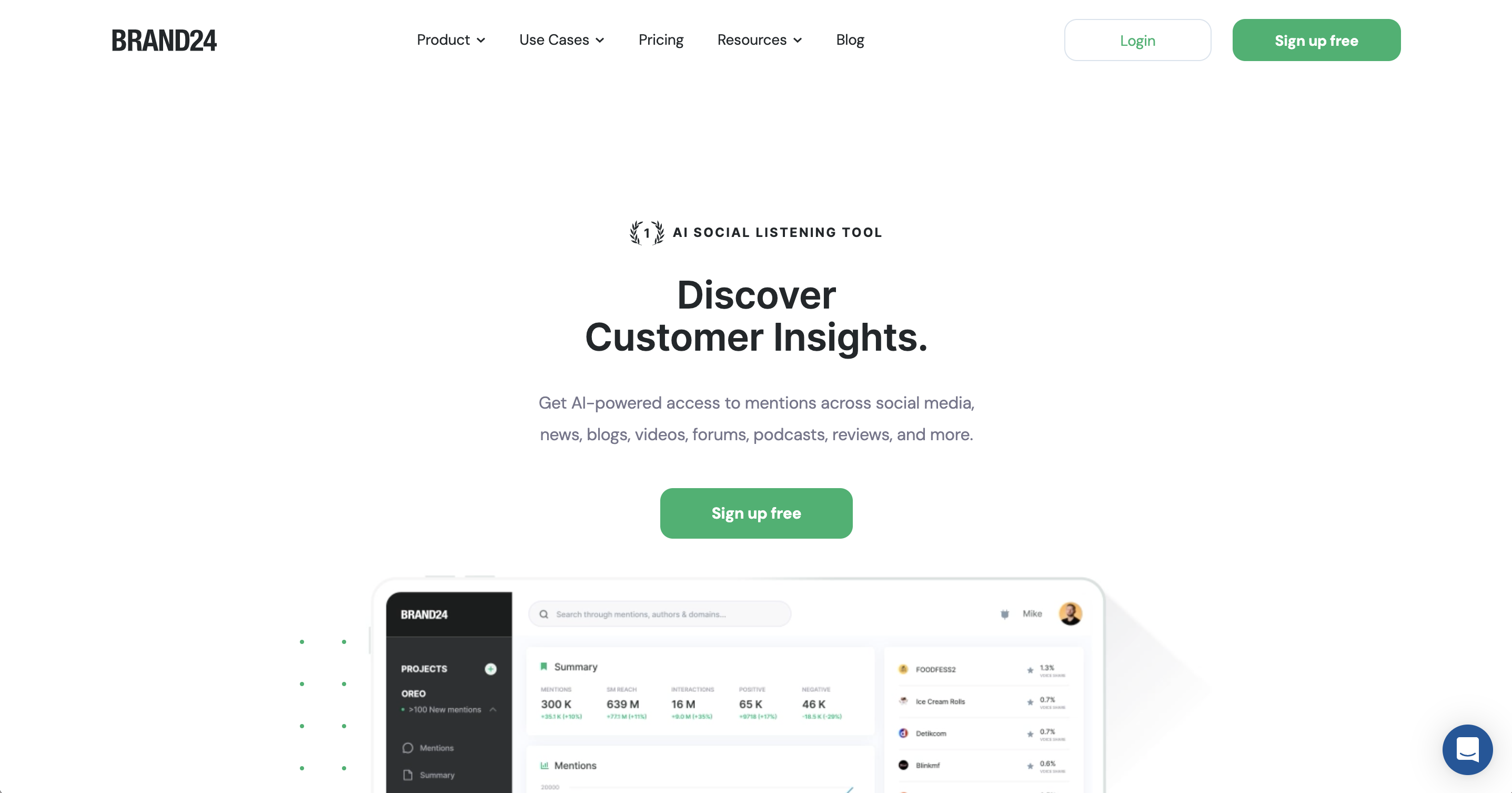 A screenshot of TikTok analytics tool Brand24's website