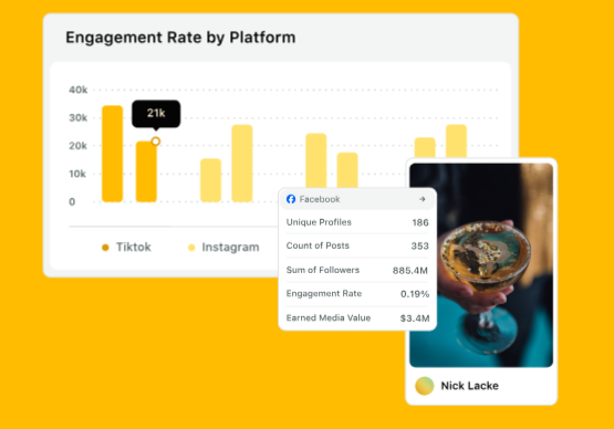 “Sprout Social Influencer Marketing lets you track influencer engagement rates across platforms”