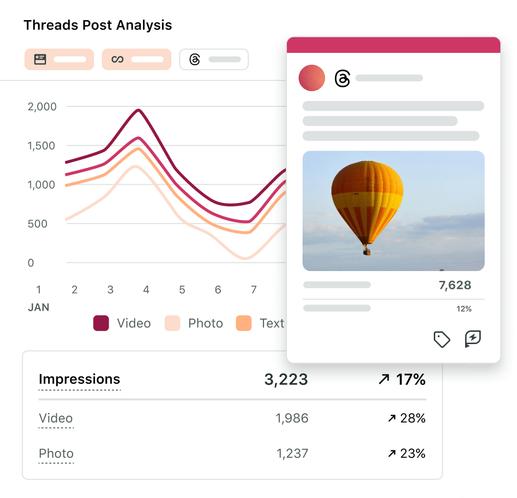 Threads mobile app with an arrow indicating the