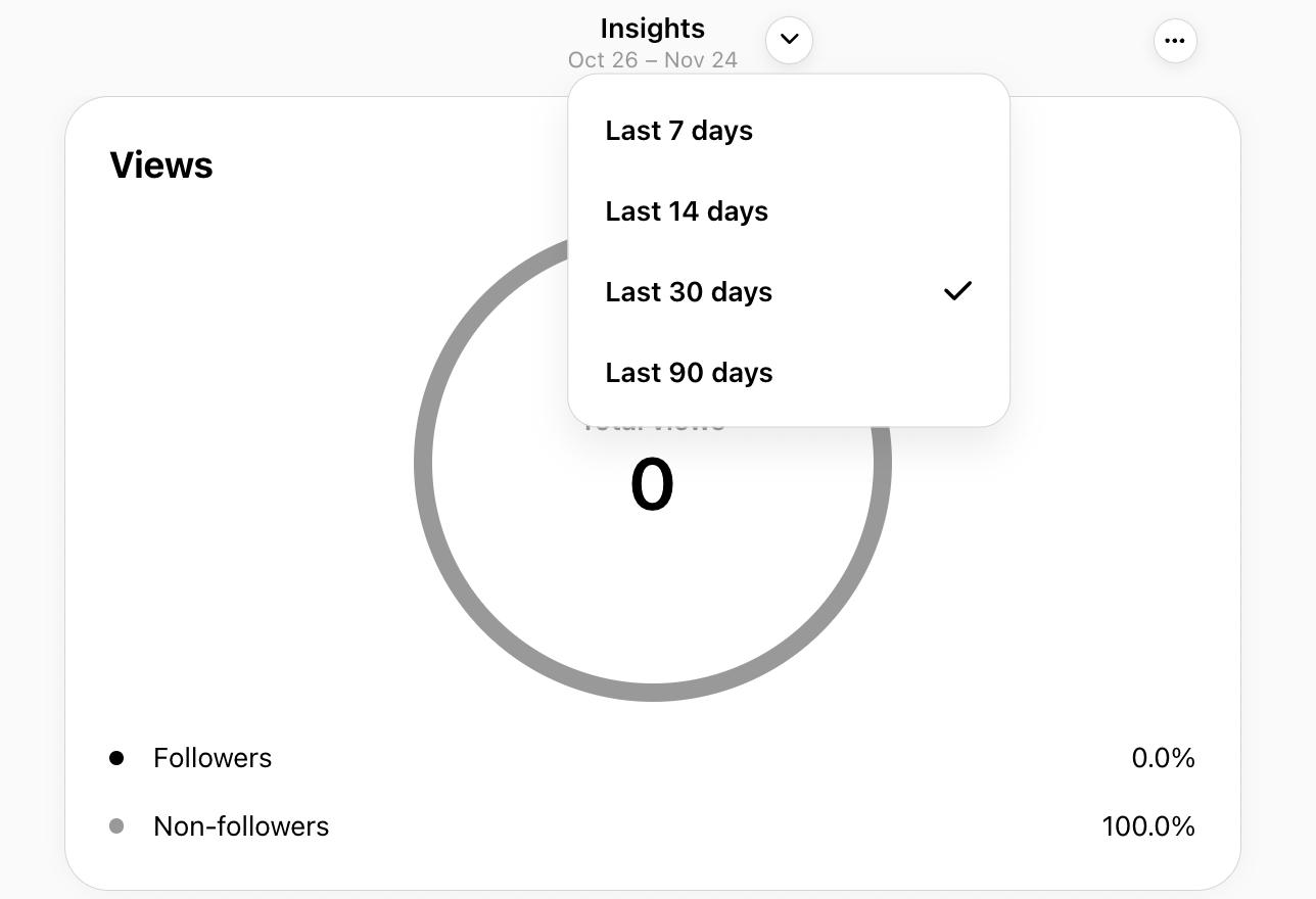 Threads Insights page featuring a drop-down menu to choose between the last 7 days, last 14 days, last 30 days, and last 90 days