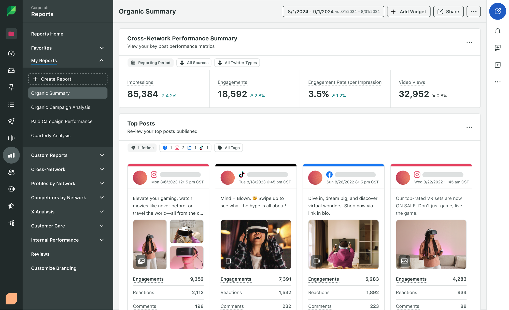 The Cross-Network Performance Summary in Sprout Social, showcasing overall social performance over time, as well as top posts across networks.