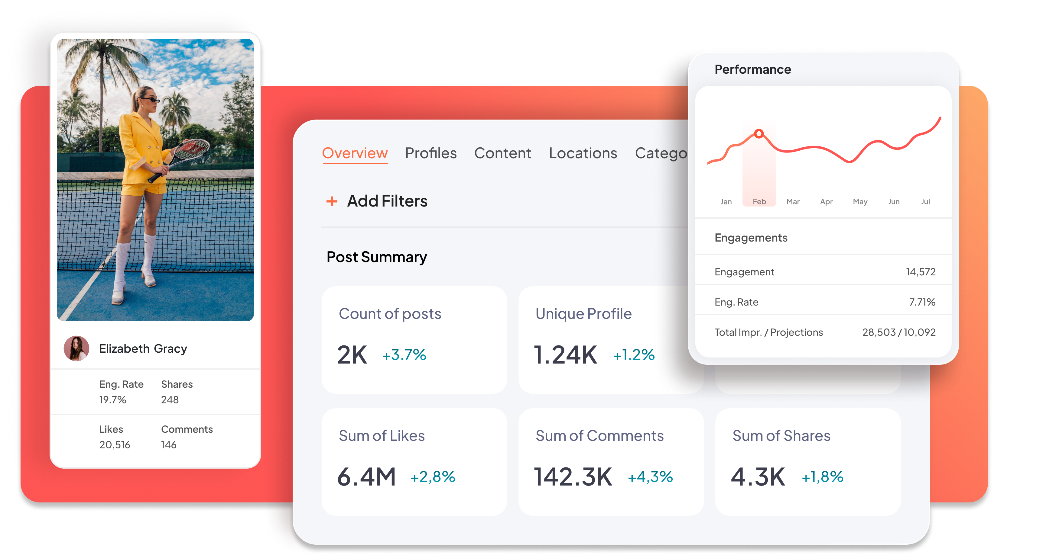 Sprout Social Influencer Marketing facilitates finding content creators