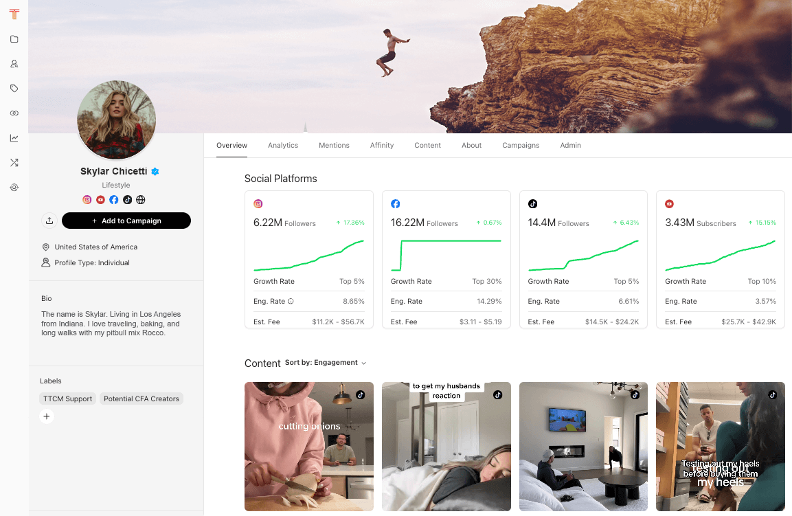 The Influencer Marketing platform interface where you can see the performance of an influencer across social platforms, including their growth rate, engagement rate and estimated fee. Plus, examples of their content.
