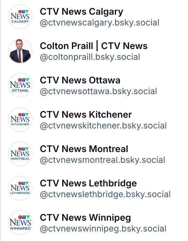 The six different CTV News accounts on Bluesky associated with the different geographical locations