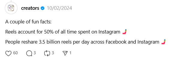data on sharing of Reels