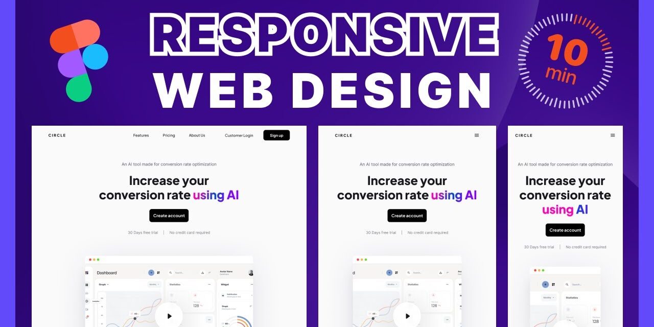 An Overview of the Cyberchimps Responsive Platform: Features and Benefits